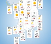 [날씨] 부울경 가끔 구름 많음