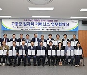 고흥군, 20개 기관과 일자리 거버넌스 협약 체결