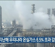 [기후는 말한다] 지난해 우리나라 온실가스 6.5% 초과 감축