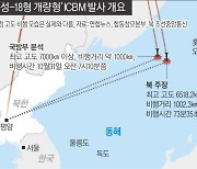 한·미 보란 듯…북, ICBM 발사