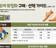 아웃도어 워킹화, 제품별 기능 차이…"목적 따라 선택하세요"