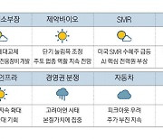 고려아연·한미약품 … 경영권 분쟁 '위험한 베팅' [MBN GOLD 증시기상도]