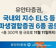 유안타증권, 국내외 지수 ELS 등 파생결합증권 6종 공모