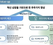 유한양행 "2027년까지 배당금 30% 늘린다… 자사주 1% 소각"