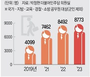 MZ 공무원 줄퇴사에… 승진기간 단축 등 ‘당근책’ 잇따라