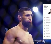 '14전 전승' 치마에프, UFC 미들급 랭킹 10계단 점프 '3위'…'아이언 터틀' 박준용, 랭킹 진입 실패