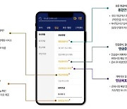 NH투자證, 모바일앱 퇴직연금 서비스 누적 400만회 돌파