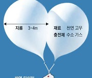 서울시, 백련산서 북한 쓰레기풍선 대비 산불 진화 훈련