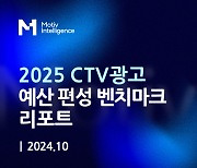 모티브인텔리전스, 2025 CTV광고 예산 편성 벤치마크 리포트 발간