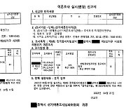 [단독]명태균에 의뢰, 취업한 인사들…출마는 '발판'이었나