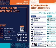 aT, '2025 식품외식산업전망' 내달 20~21일 코엑스 개최