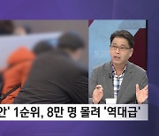 서울 1순위 평균 청약경쟁률 140대 1…열기 뜨거운 청약시장