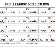 내년 첫 금리 결정은 1월 16일···한은, 금통위 일정 발표