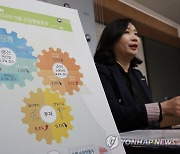 9월 생산 0.3%↓·소매판매 0.4%↓…한 달 만에 감소 전환(종합)