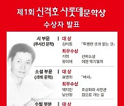 제1회 샤롯데 문학상…김이듬·표명희·민병일 작가 대상 수상