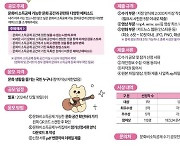 한국문화정보원, '문화비 소득공제 수기 공모전' 개최