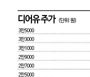 텐센트 만난 디어유, 실적 개선 전망에 힘실리네