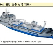 동해·삼척·포항 수소특화단지로 지정…액화수소운반선 2027년까지 개발