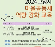 '2024 고양시 마을공동체 역량 강화 교육’ 실시