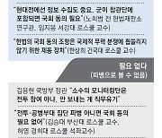 野 “1명만 보내도 파병, 국회동의 받아야”… 金국방 “소규모 보내는 건 장관이 판단”