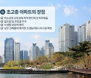 지상 최고 39층 초고층 조성… `성성자이 레이크파크` 주목