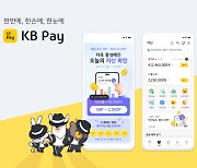 KB국민카드. KB Pay 오늘의 자산조회 이벤트 진행