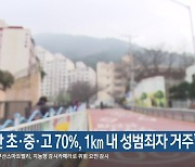 “부산 초·중·고 70%, 1㎞ 내 성범죄자 거주”