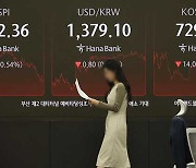 코스피 2,540대 마감…미국 ‘빅테크’ 실적 우려 여파