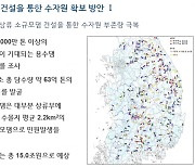 "177개 상류댐으로 소양호 3배의 물 확보하자"…주명건 세종대 명예이사장 기조연설