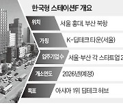 "전략이 없다" 지적받은 한국형 스테이션F, 민간 자문위 구성