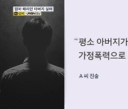 "엄마 그만 때려"…경찰, 아버지 살해한 아들 검거