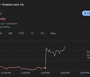 분기실적 예상 상회 아마존.. 시간 외 거래서 5% 급등