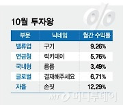 '투자의 정석대로...' 10월 투자왕 성공비결은?