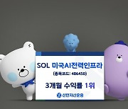 'SOL 미국AI 전력인프라'  3개월 수익률 전체 1위