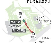 고궁 보행로 재정비… 왕처럼 걸어볼까