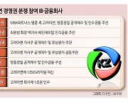 ‘고려아연 IB경쟁 과했나’…금감원, ‘2.5조 유증’누락 예의주시