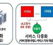 삼성SDS 데이터센터 불나면 삼성페이 작동될까…통신 재난훈련