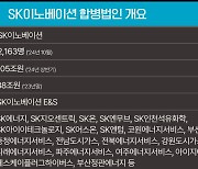 '에너지 공룡' SK이노베이션-SK E&S 통합법인 오늘 출범