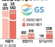 '실적 순항' GS건설···3분기 당기순익 939% 증가