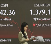 [마감 시황] 코스피, 2540에 마감···코스닥은 1.9% 하락