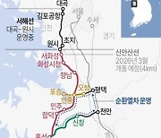 [그래픽] 서해안 철도 노선 3개 동시 개통