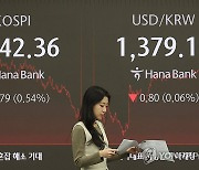 코스피 0.5% 내려 2,540대 마감