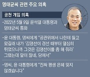 대선 지원 대가로… 공천·창원산단에 개입했는지가 핵심