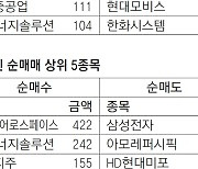 [지표로 보는 경제]11월 2일