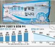 "그럼 어디서 피우라고?" 금연아파트에 풍기는 담배 냄새