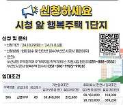 부산시, 8일까지 '시청 앞 행복주택' 신혼부부 대상 60가구 모집