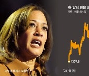 치솟는 국채 금리·강달러… 관세인상땐 한국 수출 '먹구름' [김규성의 경제 콘서트]