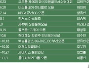 KPGA 투어 2024시즌 우승자 명단…이동민, '신설' 동아회원권그룹 오픈 우승