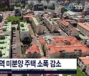 제주지역 미분양 주택 소폭 감소