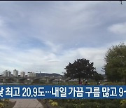 울산 오늘 낮 최고 20.9도…내일 가끔 구름 많고 9~21도